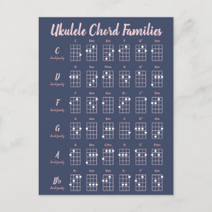Cute Navy Blue & Blush Pink Ukulele Chord Chart Postcard