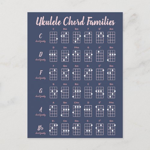 Cute Navy Blue  Blush Pink Ukulele Chord Chart Postcard