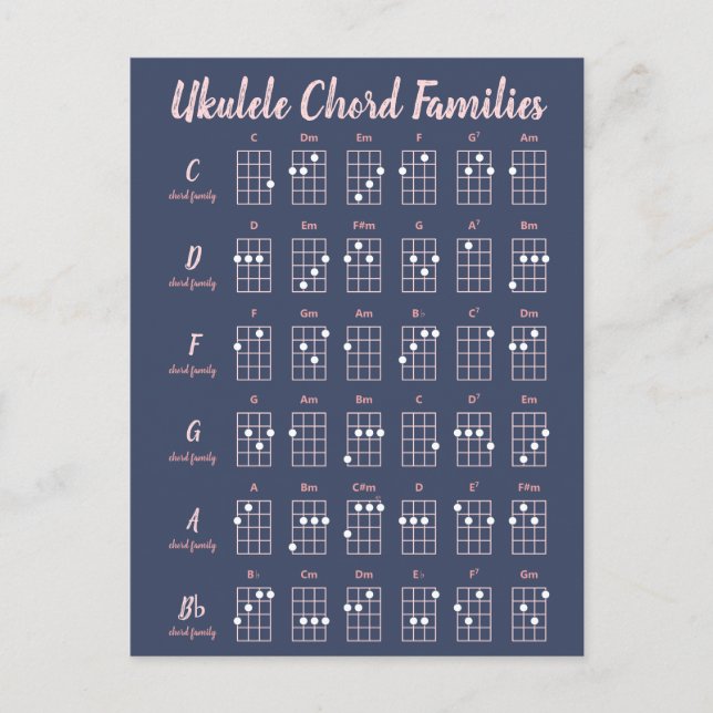 Cute Navy Blue & Blush Pink Ukulele Chord Chart Postcard (Front)