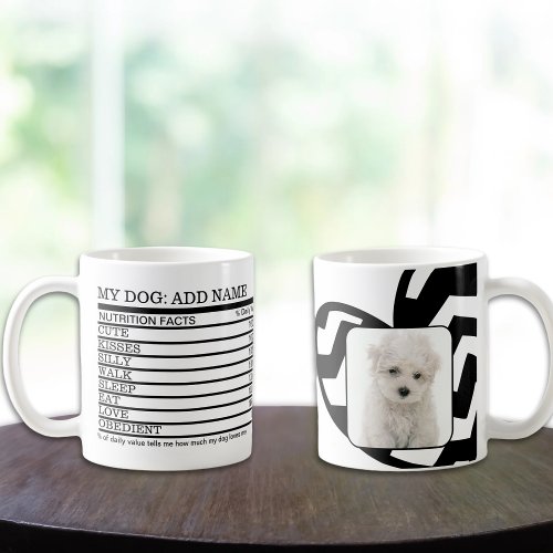 Cute Nutrition Facts of my dog custom name photo Coffee Mug