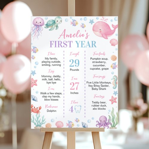Cute Ocean Animals Birthday Party Milestone Sign