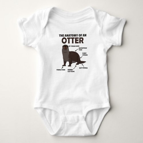 Cute Otter Explanation Anatomy Of An Otter Baby Bodysuit