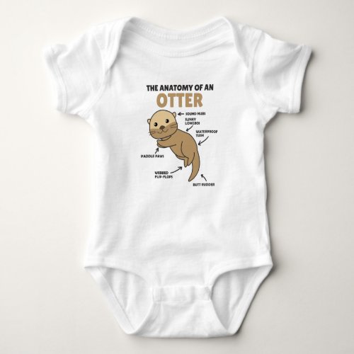 Cute Otter Explanation Anatomy Of An Otter Baby Bodysuit