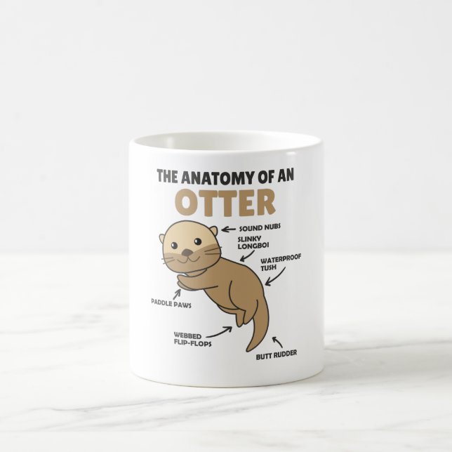 Cute Otter Explanation Anatomy Of An Otter Coffee Mug (Center)
