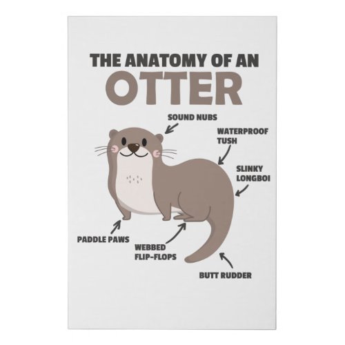 Cute Otter Explanation Anatomy Of An Otter Faux Canvas Print