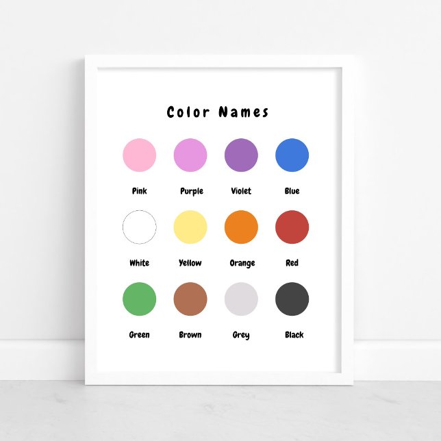 Cute Pastel Color Baby Nursery Education Poster (Creator Uploaded)