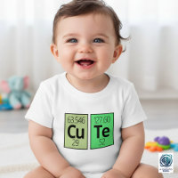 Cute Periodic Table Element Symbols