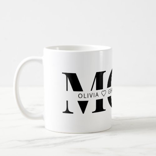 Cute Personalized Kids Name Mom  Coffee Mug