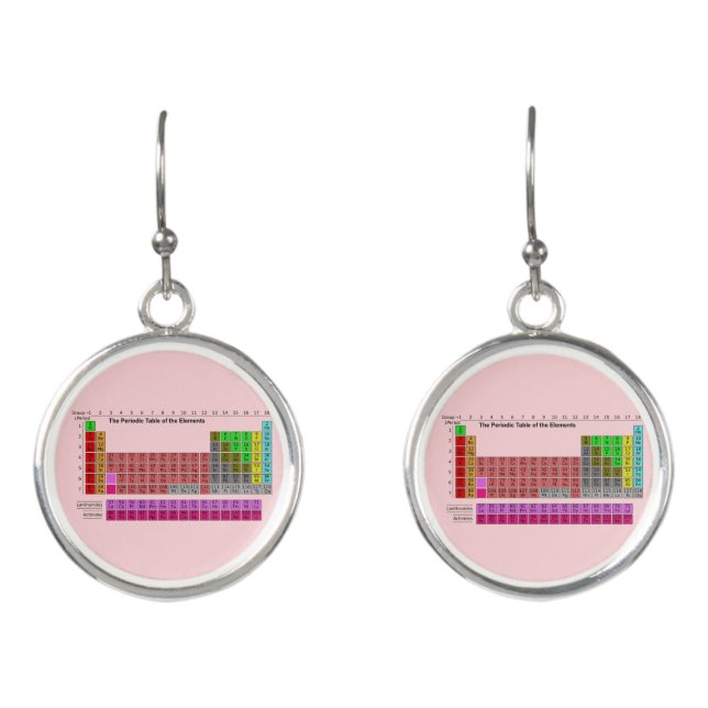 Cute Science Periodic Chart Earrings (Front)