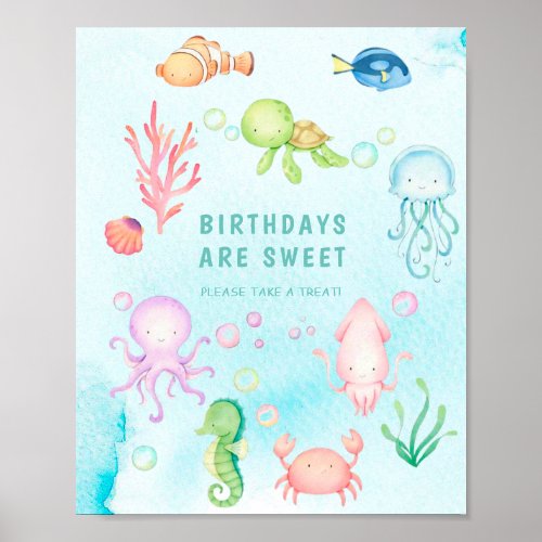 Cute sea world Birthday Party Poster