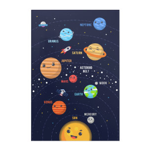Cute Solar System Design Acrylic Print