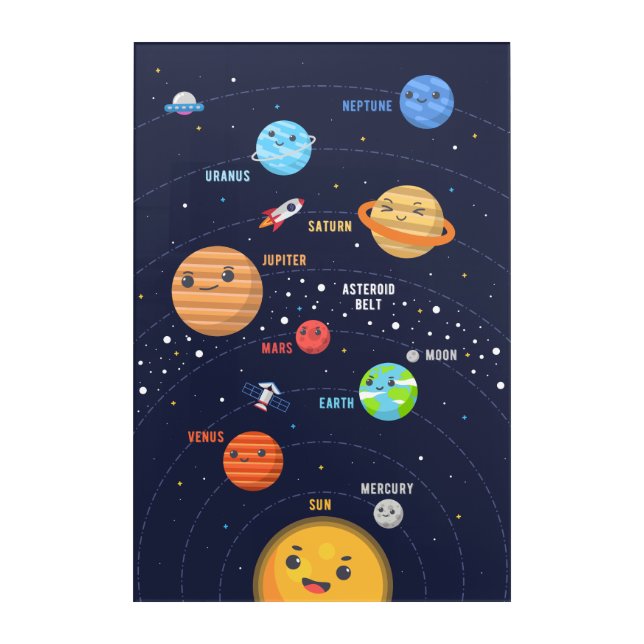 Cute Solar System Design Acrylic Print (Front)