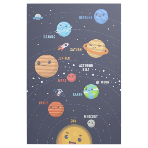 Cute Solar System Design Gallery Wrap