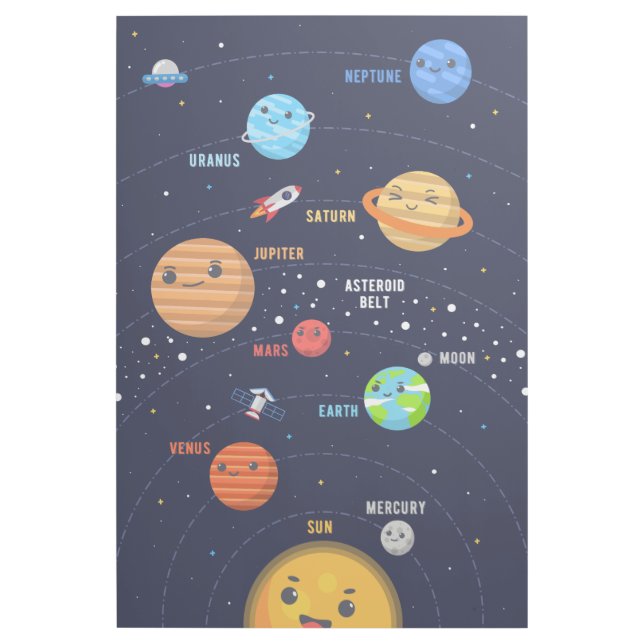Cute Solar System Design Gallery Wrap (Front)