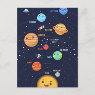 Cute Solar System Design Postcard