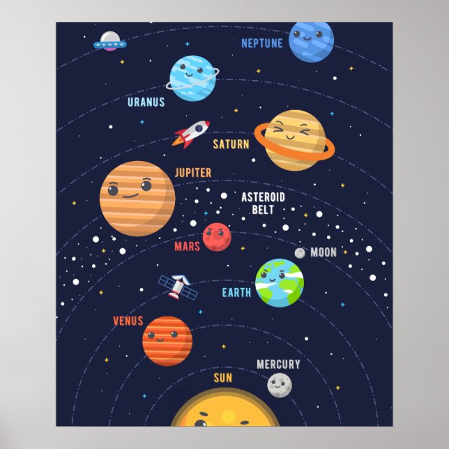 Cute Solar System Design Poster (Front)