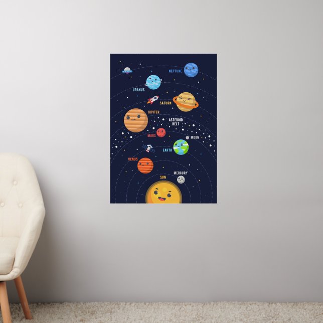 Cute Solar System Design Wall Decal (Living Room 2)