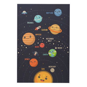 Cute Solar System Design Wood Wall Art