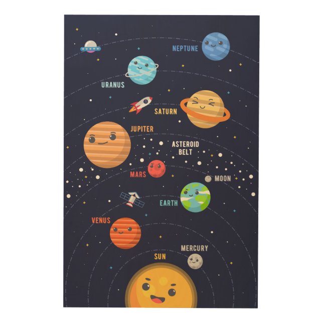 Cute Solar System Design Wood Wall Art (Front)