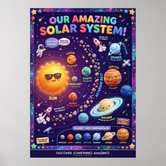 Cute Solar System Planets Educational Poster