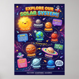 Cute Solar System Planets Space Adventure Poster