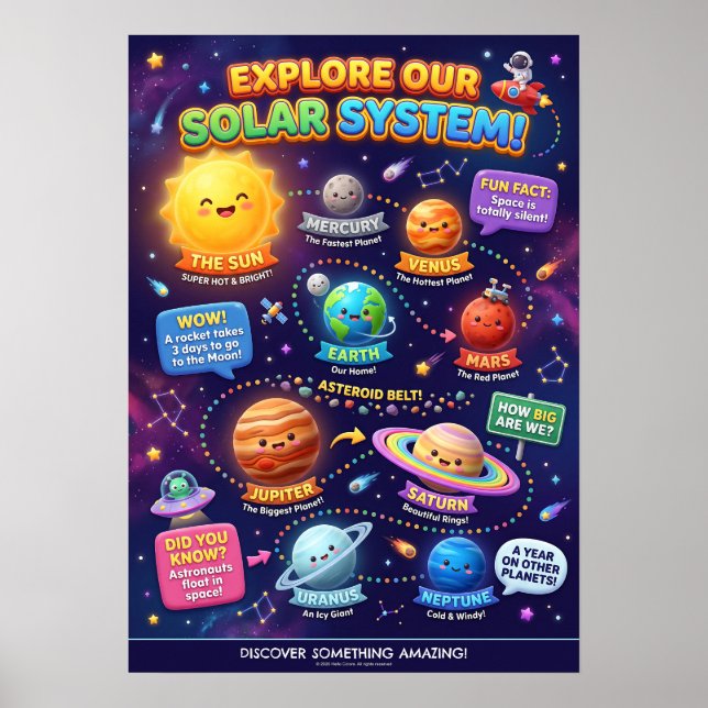 Cute Solar System Planets Space Adventure  Poster (Front)