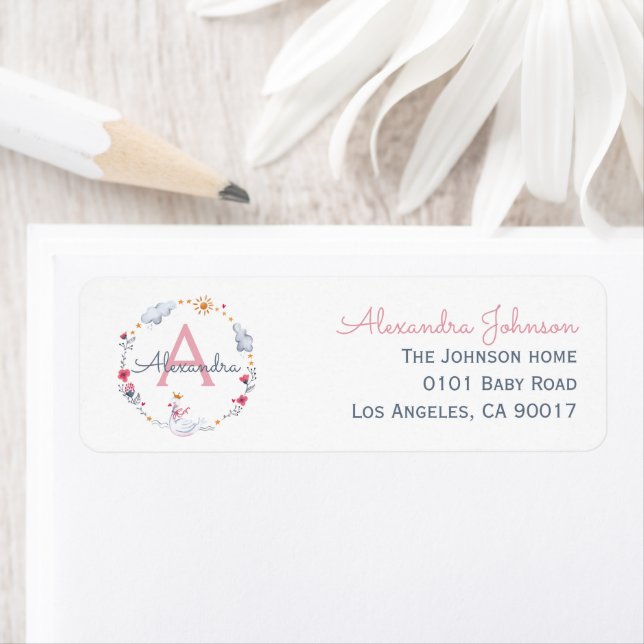 Cute Swan pink monogram  Label (Insitu)