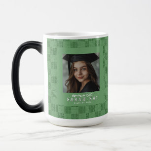 Cute Tribal Print Wife Graduation Gift Color Morph Mug