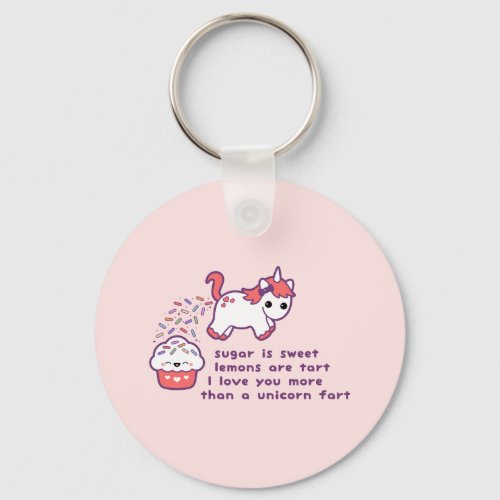 Cute Unicorn Fart Keychain