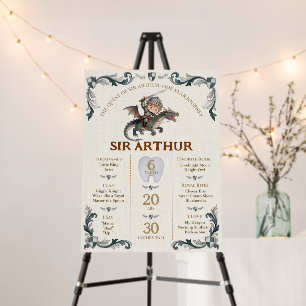Cute Watercolor Knight Castle Boys First Birthday Foam Board