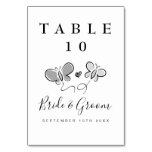 Cute whimsical wedding table number cards