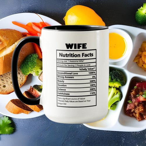 cute Wife word art facts Mug