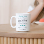 Cute Will You Be My Godfather Poem Photo Coffee Mug<br><div class="desc">Ask that special man in your life to be your child's godfather with this personalized godfather proposal coffee mug. Customize this adorable mug with a photo of your child and their name.</div>