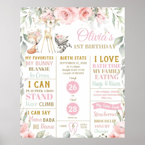 Cute Woodland 1st Birthday Milestone Birth Stats  Poster