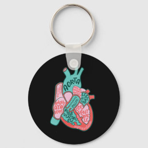 Cvicu Cardiac Nurse Human Heart Anatomy Cardiology Keychain