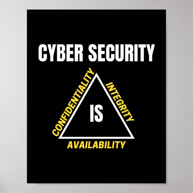 Cyber Security And Internet Geek Poster (Front)