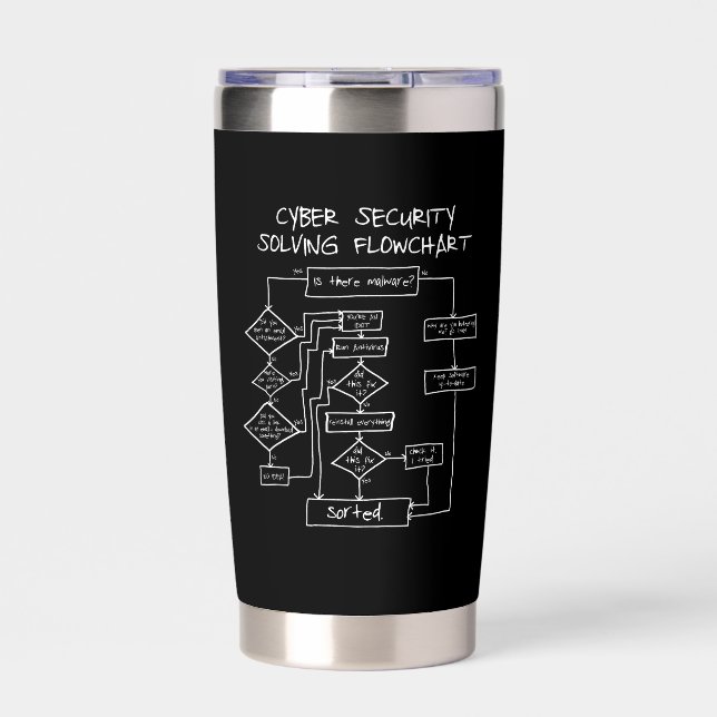 Cybersecurity Solving Flowchart Insulated Tumbler (Front)