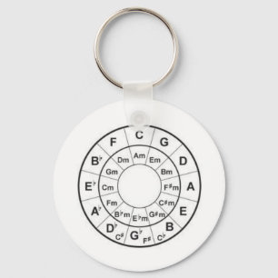 Cycle of fourths keychain