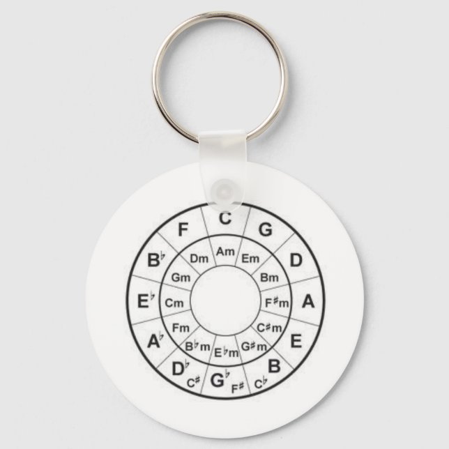 Cycle of fourths keychain (Front)