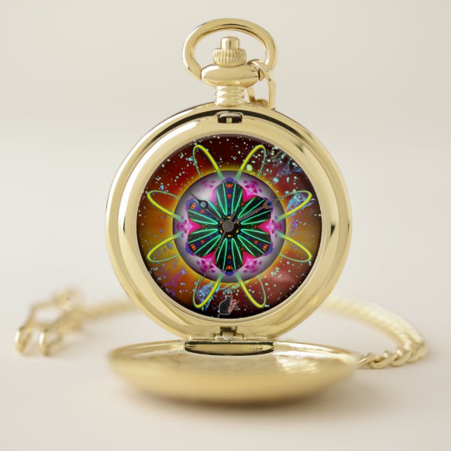 Cyclon Orbz Kaleid Pocket Watch (Inside)