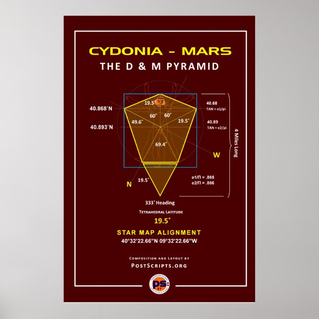 Cydonia-Mars: D&M Pyramid Poster (Front)