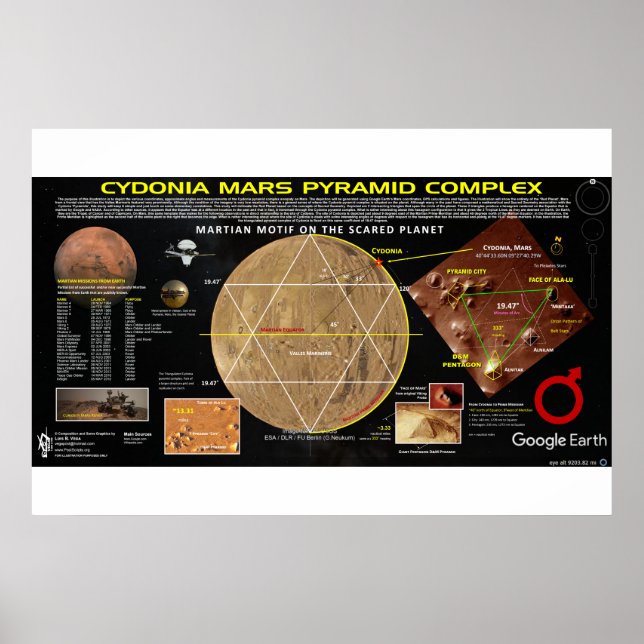 Cydonia - Pyramids of Mars Poster (Front)