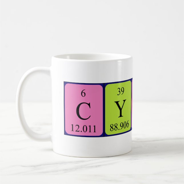 Cyndi periodic table name mug (Left)