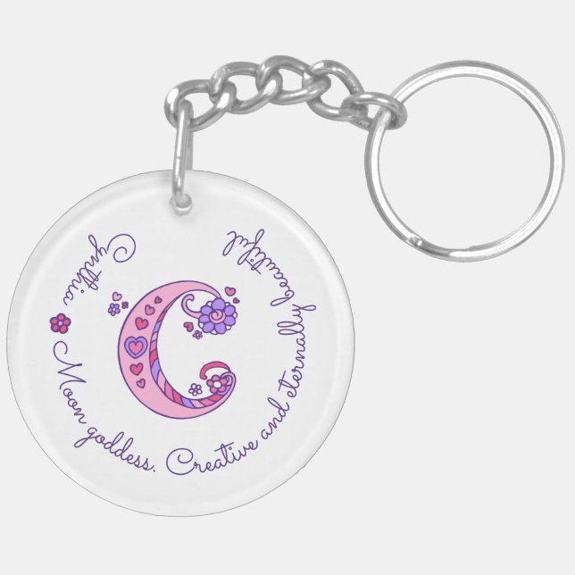 Cynthia monogram C name and meaning keyring (Back Left)