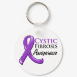 Cystic Fibrosis Awareness Ribbon Keychain