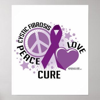 Cystic Fibrosis Plc Poster by fightcancertees at Zazzle