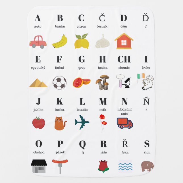 Czech Language ABC Baby Blanket (Front)