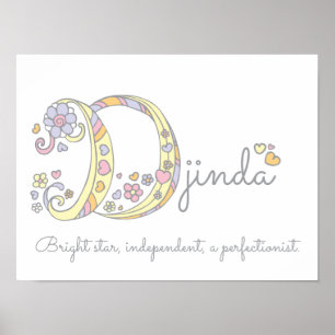 D initial Djinda girls name meaning poster