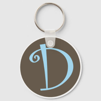 D Keychain.ai Keychain