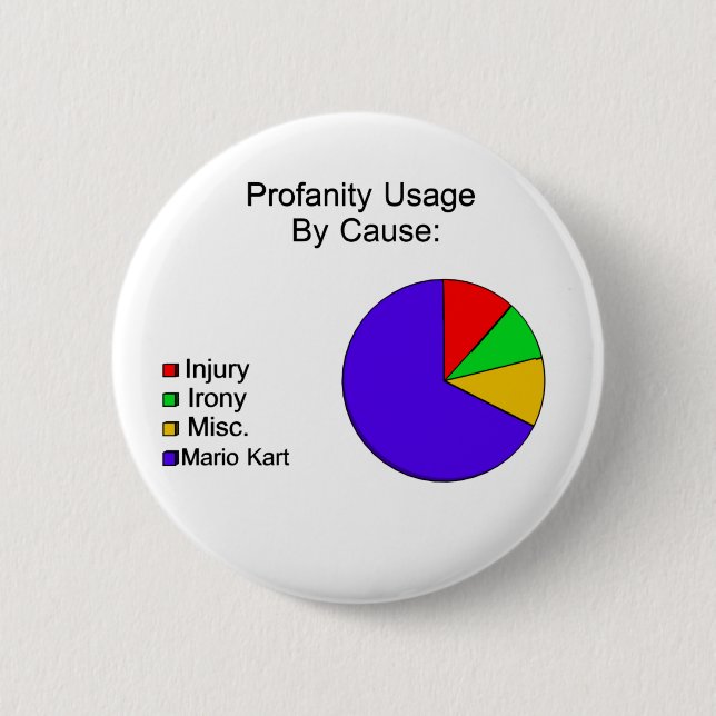 D**N Blue Shells! Button (Front)